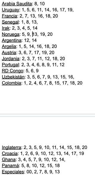 Cromos Mundial 2026 Panini