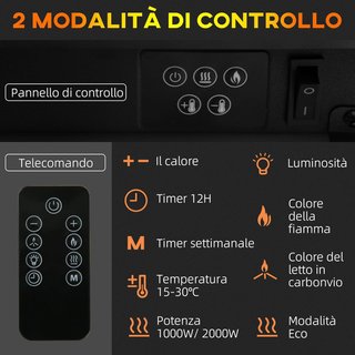 Chimenea Eléctrica 1000W / 2000W con 10 Colores, Chimenea Eléctrica Moderna con Apagado Automático, Temperatura Regulable, Termostato, Control Remoto y Temporizador de 12H, 61X28X66.5 Cm, Blanco