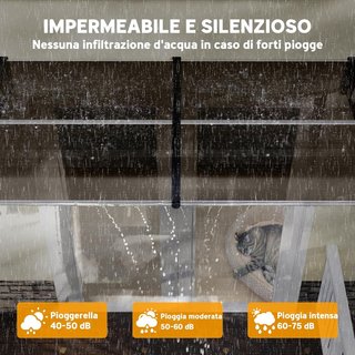 Tessuto per Esterno 200X96Cm, Tessuto in Policarbonato e Alluminio per Balcone, Finestre e Porte, Marrone