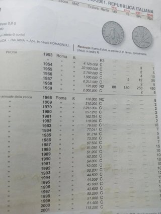 Serie 2 monete 2 lire +1 lira 1970
