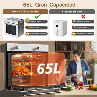 Horno empotrable multifunción de 65L blanco NUEVO