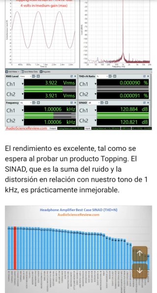 Topping A30 Pro Amplificador Negro