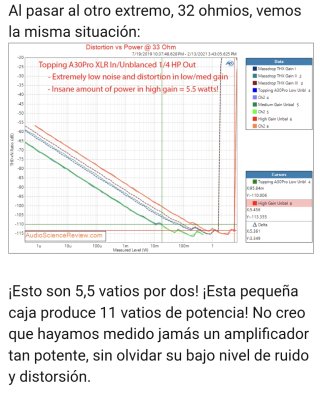 Topping A30 Pro Amplificador Negro