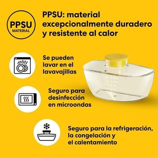 Sacaleches Medela Melody InBra 2 modos NUEVO