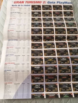 Póster Guía Gran Turismo 2