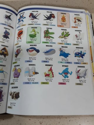 Enciclopedia POKEMON. edicio en catala