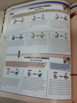 Enciclopedia POKEMON. edicio en catala