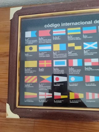 Cuadro Código Internacional de Señales