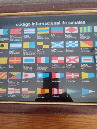 Cuadro Código Internacional de Señales