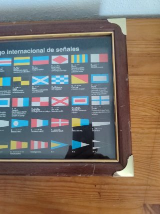 Cuadro Código Internacional de Señales