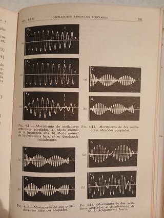 Libro de Física