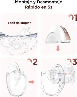 SIN ABRIR Extractor de Leche Eléctricos Portátil