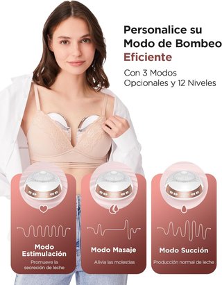 SIN ABRIR Extractor de Leche Eléctricos Portátil