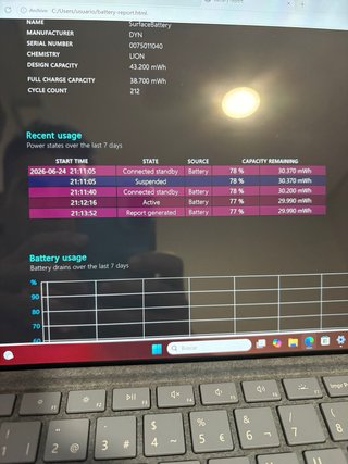 Microsoft Surface Pro 7 Grigio