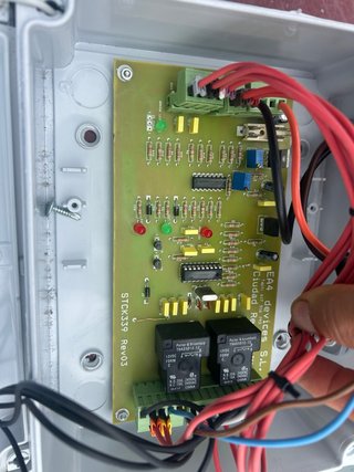Cuadro Eléctrico Solar