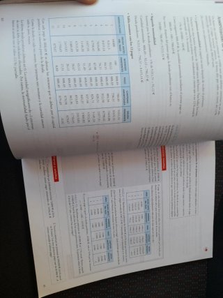 Libro bachillerato Matemáticas 1 bachillerato Anay