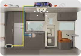 Enfriador Viesa Holiday X + Kit Restiling