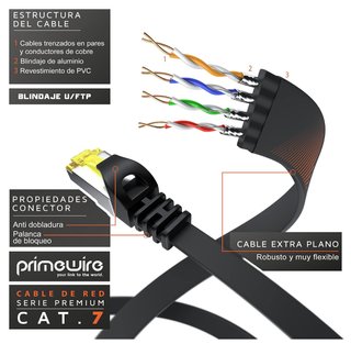 Cable Ethernet PRIMEWIRE Cat.7 Plano Negro 15m