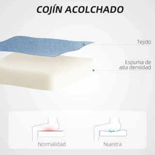 Silla de Oficina Azul con Ruedas