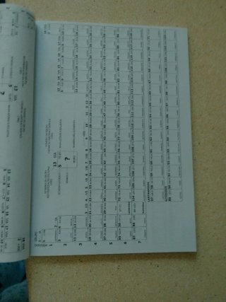 Memorizar la tabla periódica de los elementos: ...