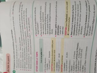 Libro de francés Partage A2-B1