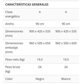 Campana extractora Sauber blanca