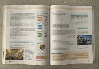 Geografia 2n Batxillerat
