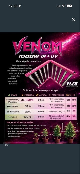 Luz LED Cultivo MJ3 Electronic Venom 1000W