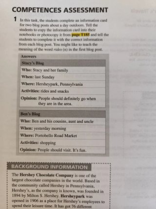 Burlington Choices 1 Teachers Manual