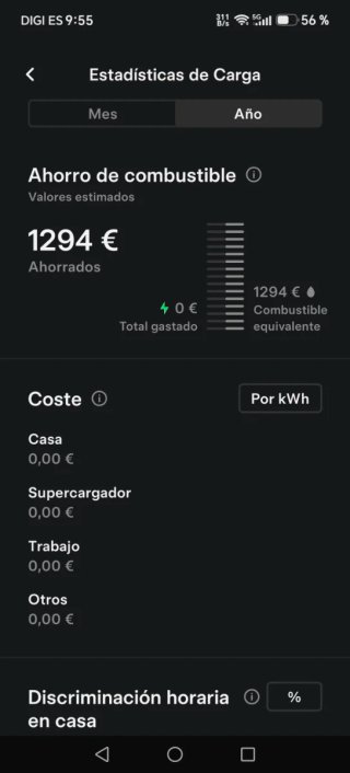 Tesla Model X P90DL carga gratuita de por vida