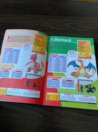 Guía Pokémon Maestro Pokémon Nintendo