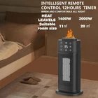 Termoventilatore ceramica risparmio energetico