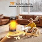 Termoventilatore YND-1200Y