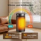 Termoventilatore YND-1200Y