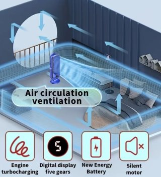 Ventilador Doble Motor Oro Rosa