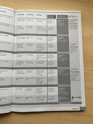 Workbook B2+