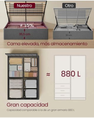 Colchón Ikea + Canapé Hidráulico