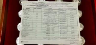 Historia Del Dólar De Plata Americano.