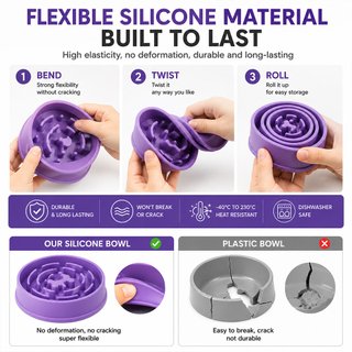 Comedero Interactivo de Silicona para Perros