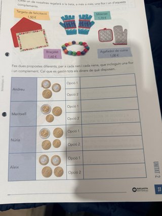 Matemàtiques, 4 Educació Primària, Programa Rao...