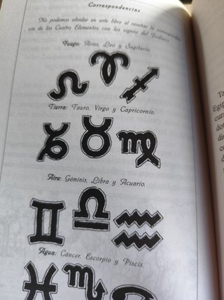 Lote de 2 libros sobre Wicca. Tapa blanda