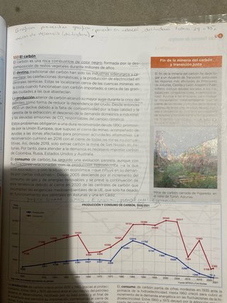Geografía 2o Bachillerato