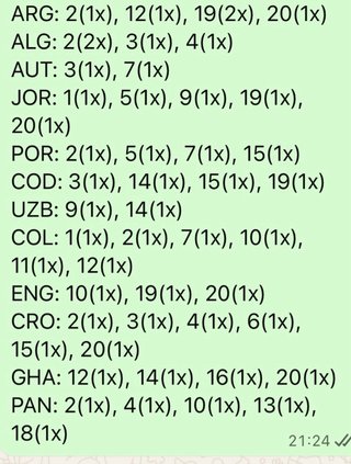 Cromos Mundial 2026 Panini