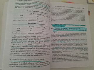 Fundamentos de Servicios Sociales