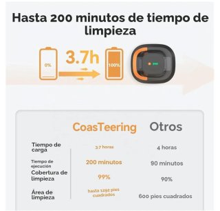 Limpiafondos Piscina Coasteering Bat v2026