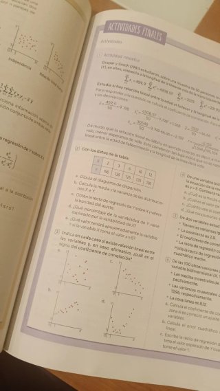 Libros matemáticas, 1 de bachillerato, ciencias so
