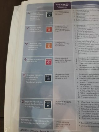 Historia, 4 ESO