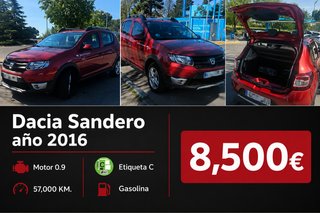 Dacia Sandero 2016
