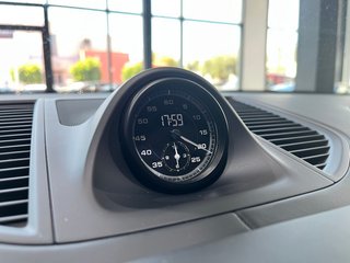Porsche Macan GTS 2024