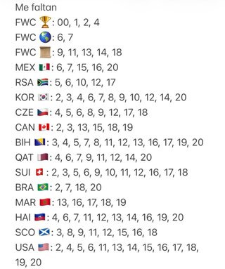 Cromos Panini Mundial 2026